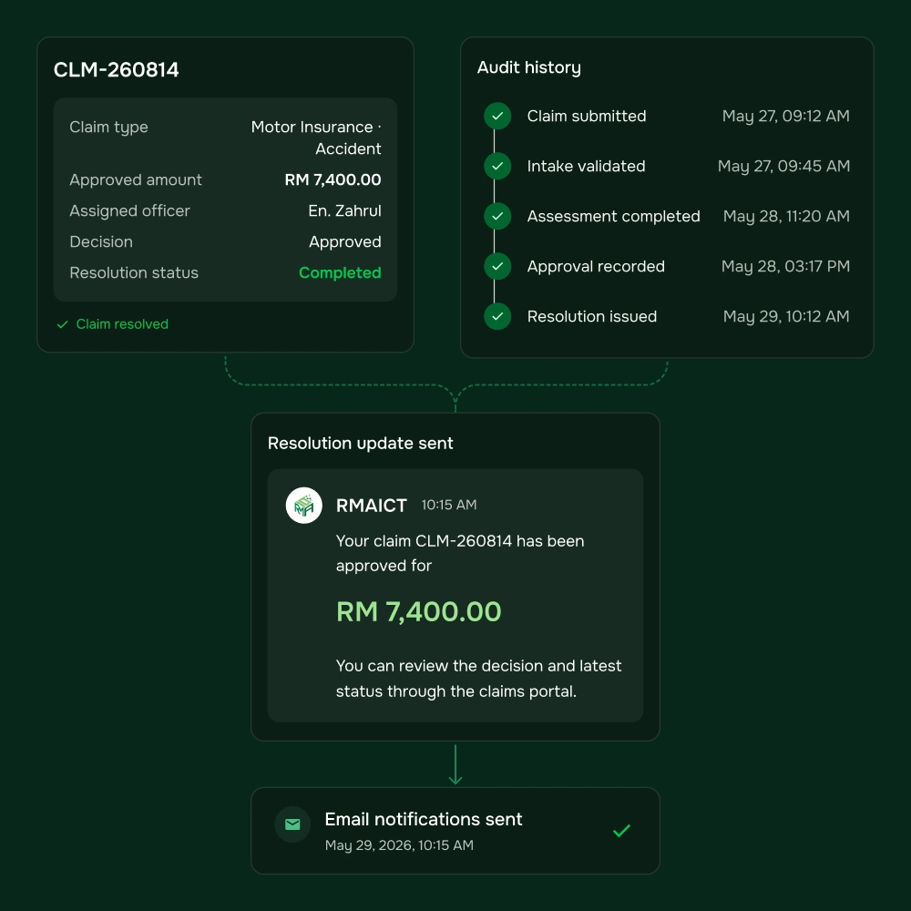 Digital claims management dashboard displaying claim status, assessment progress, and payout information